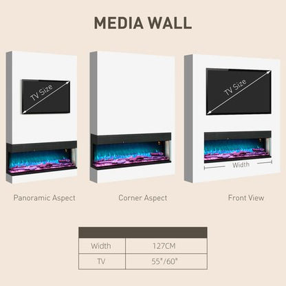 Electric Fireplace Recessed, Insert, Wall Mount, Freestanding